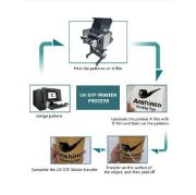 Picture of UV DTF "A " PAPER ROLL 31 X 100 m