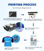 Picture of 3D Silicone Effect for garments UV DTF Printer 60 cm 3 x i3200 Epson Heads with automatic cutter